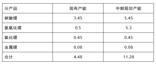 ��ҳ| ���������й��ٷ���վ