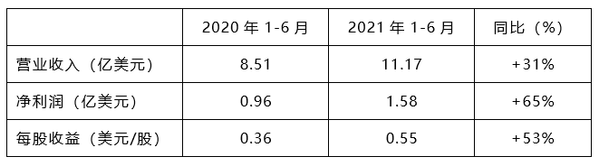 ��ҳ| ���������й��ٷ���վ