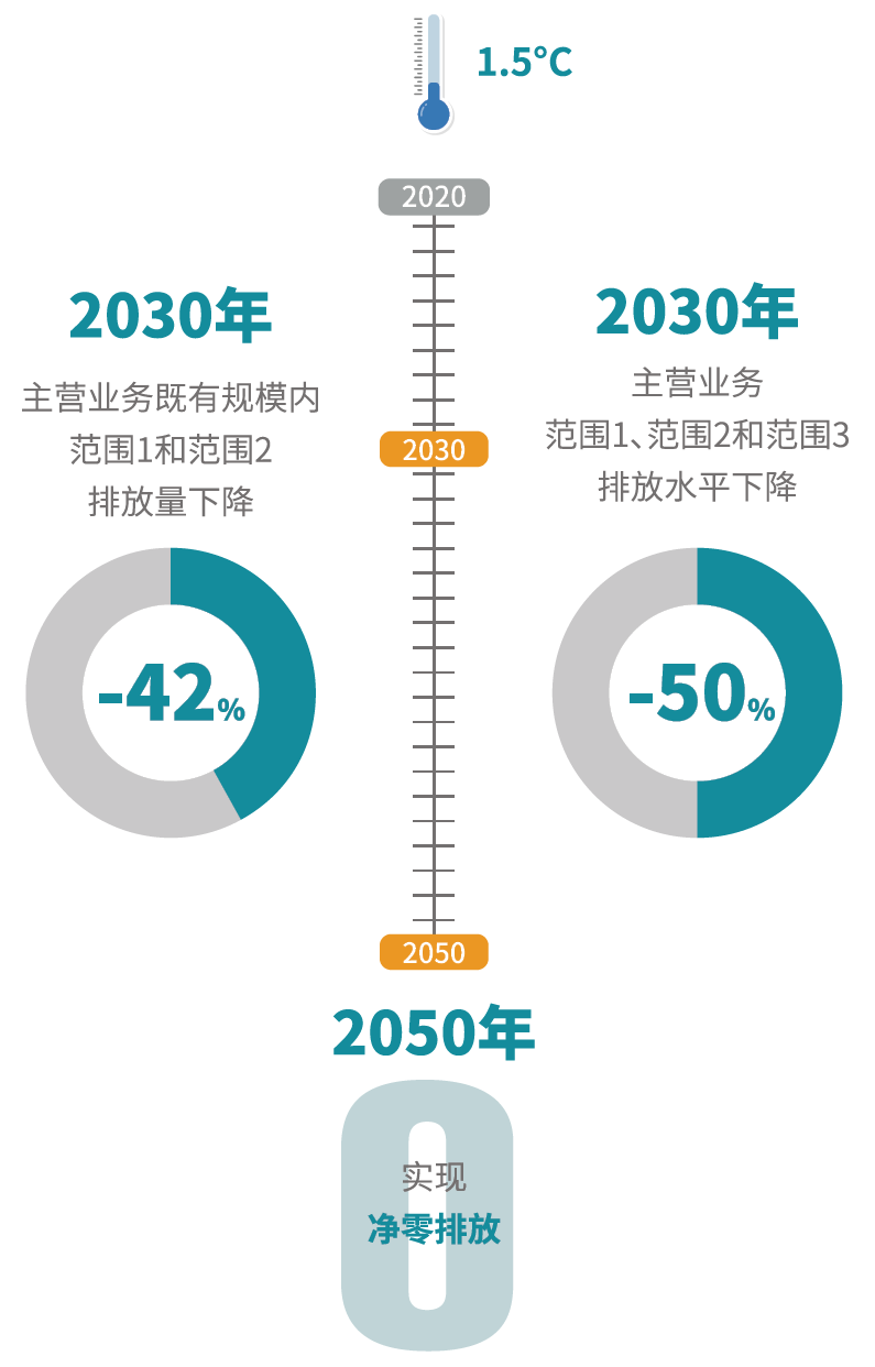 ��ҳ| ���������й��ٷ���վ