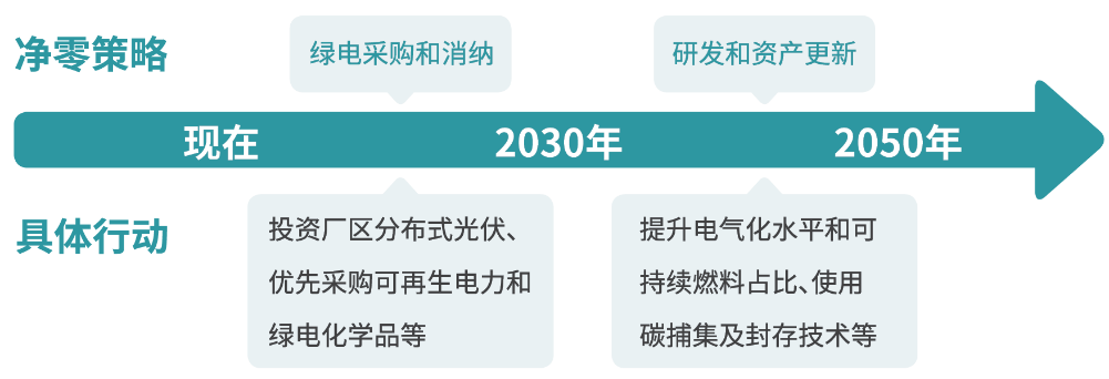 ��ҳ| ���������й��ٷ���վ