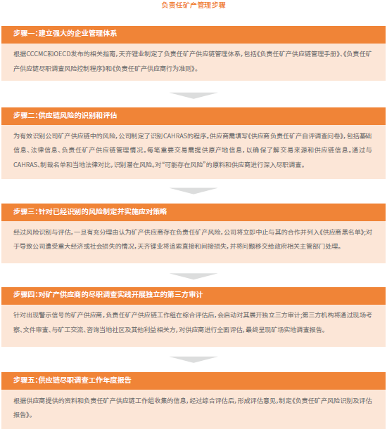 ��ҳ| ���������й��ٷ���վ