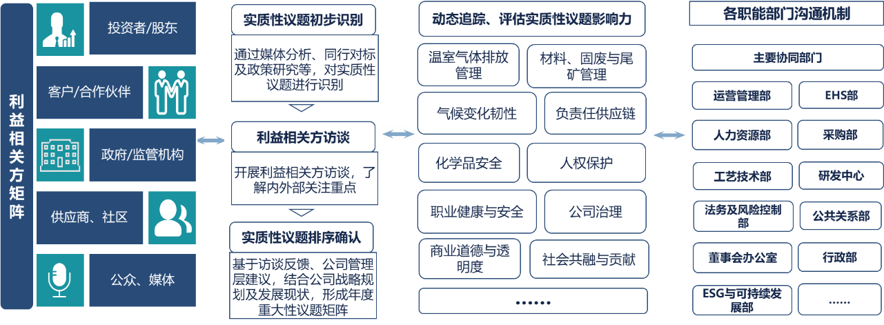 ��ҳ| ���������й��ٷ���վ