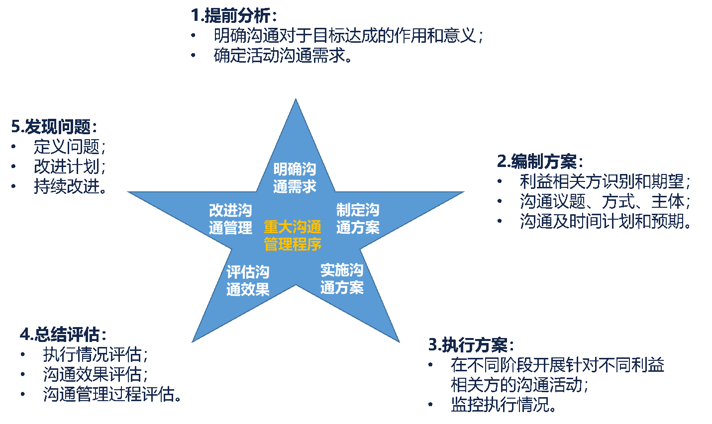 ��ҳ| ���������й��ٷ���վ