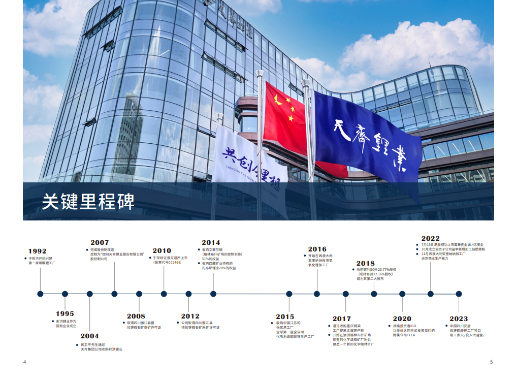 首页| 尊龙集团中国官方网站